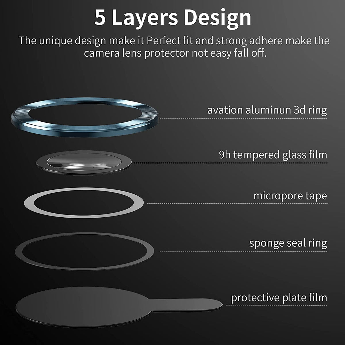 iPhone 18 Pro Max - Metal Camera Lens Protector Glass