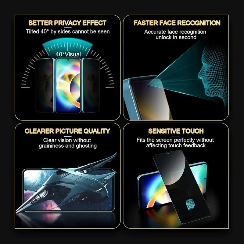 Vivo V60 Lite - Privacy Anti-Spy Tempered Glass Screen Protector